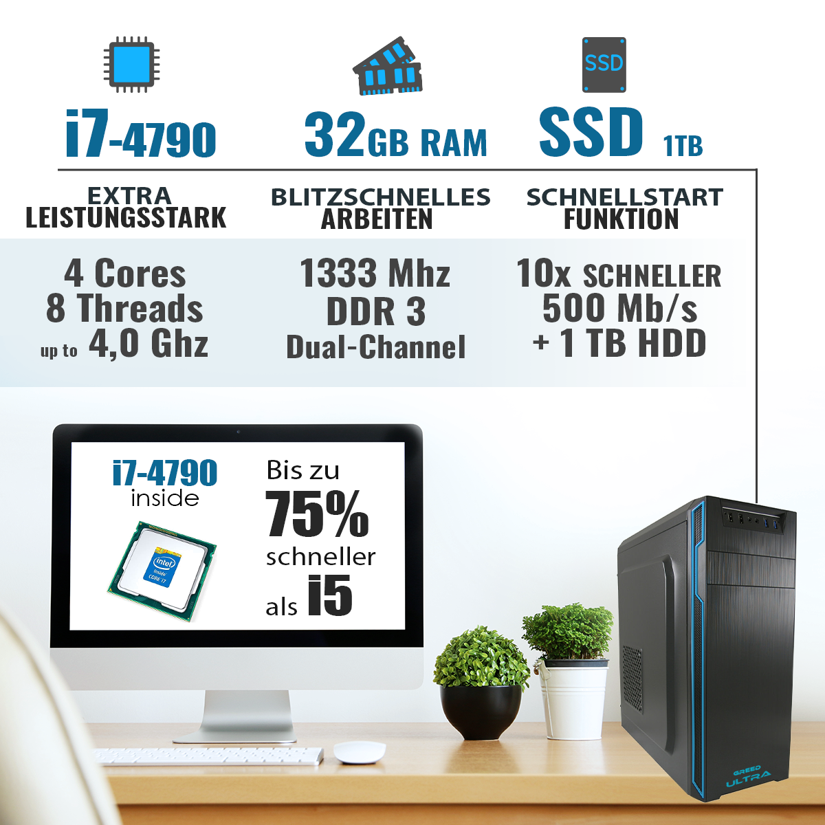 GREED® Intel Core i7 4790 Ultra PC