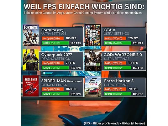 GREED® MK2 - Gaming PC, Gaming Computer - Intel Core i7 12700F + Nvidia Geforce RTX 5060