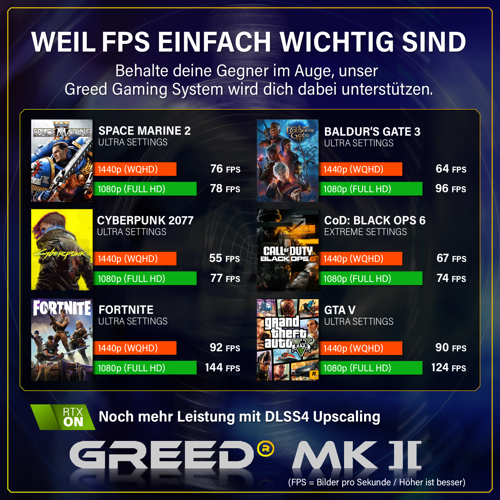 GREED® MK2 - Gaming PC, Gaming Computer - Intel Core i7 12700F + Nvidia Geforce RTX 5060