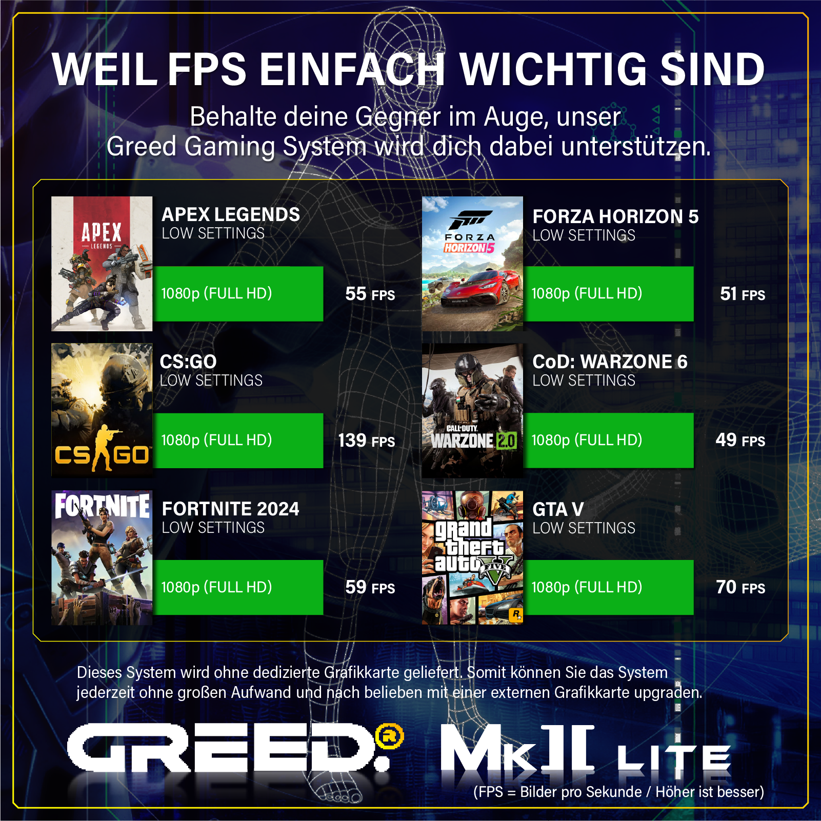 GREED MK2 AMD Lite  Gaming Pc mit AMD Ryzen™ 5 Ryzen 5 4600G Prozessor, 16 GB RAM, 512 GB SSD, AMD Radeon™ RX Vega 7, Windows 11 Pro