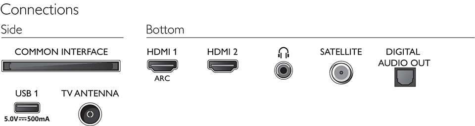 Philips 32PHS5507/12 32 Zoll TV, HD Fernseher Triple Tuner, HDMI, USB, CI+,