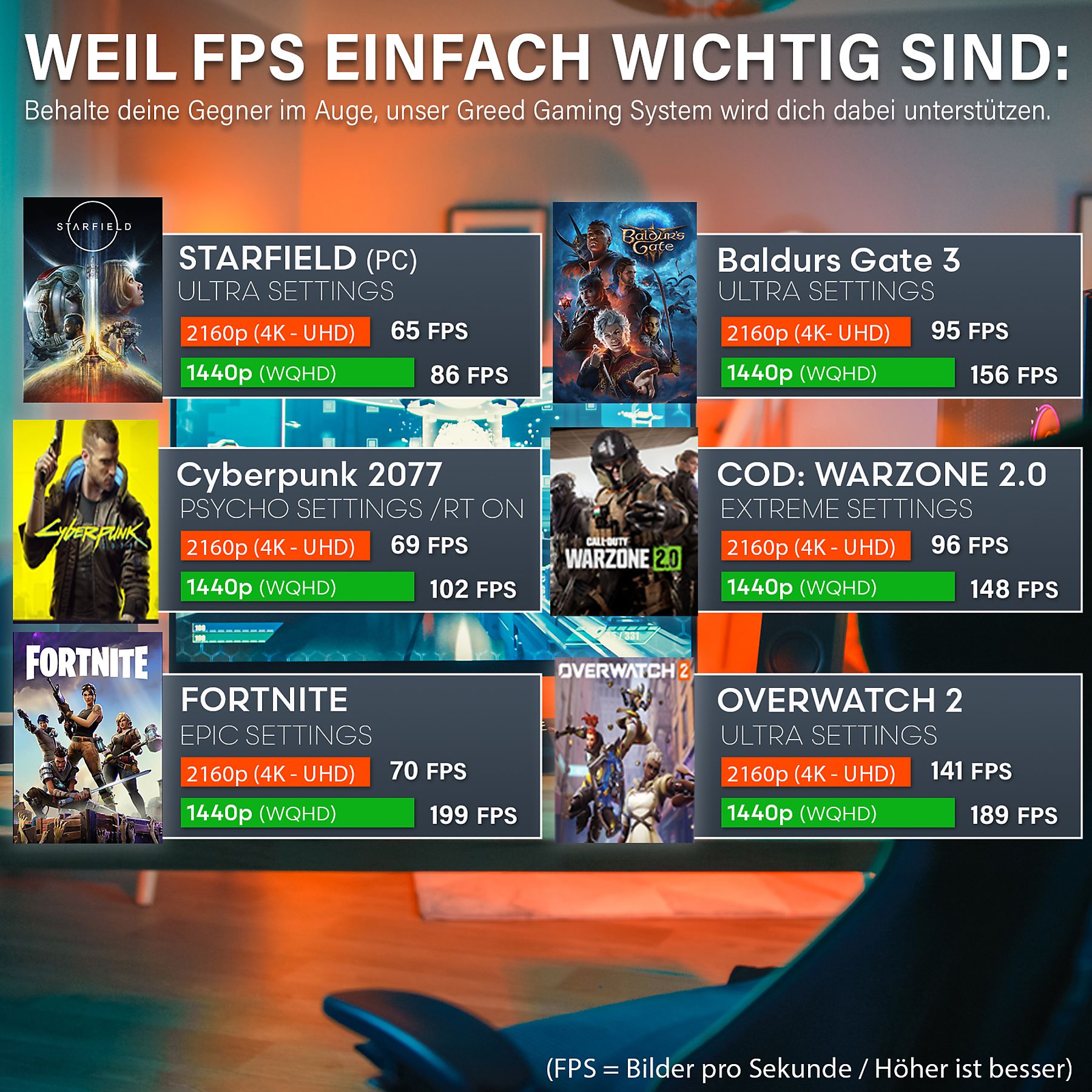 Greed®MK2 Pro INTEL - High End Gaming Computer, Gaming PC - Intel Core i7 13700KF + Nvidia Geforce RTX 5070 12 GB