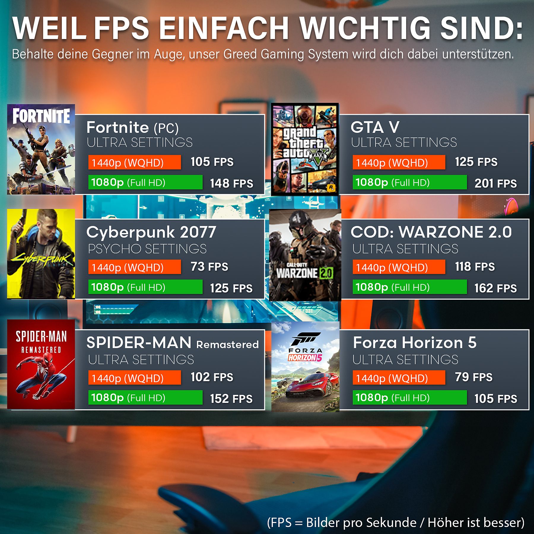 GREED® MK2 - Gaming PC, Gaming Computer - AMD Ryzen 7 5700X + Nvidia Geforce RTX 5060