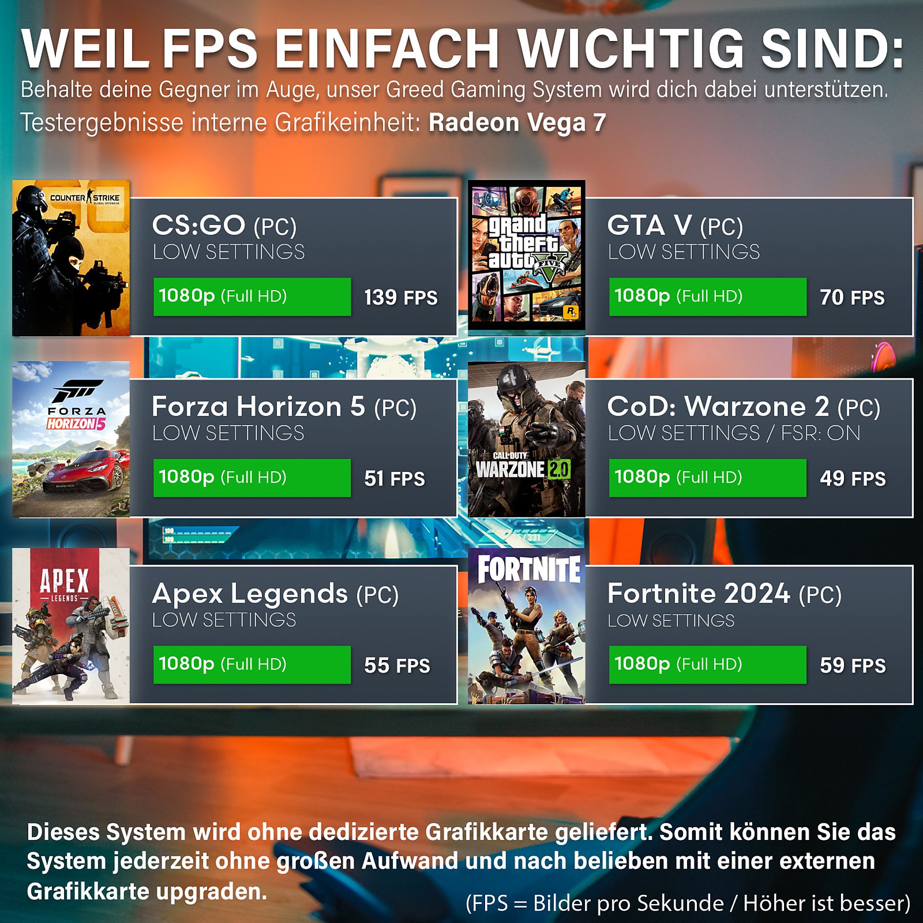 GREED MK2 AMD Lite  Gaming Pc mit AMD Ryzen™ 5 Ryzen 5 4600G Prozessor, 16 GB RAM, 512 GB SSD, AMD Radeon™ RX Vega 7, Windows 11 Pro