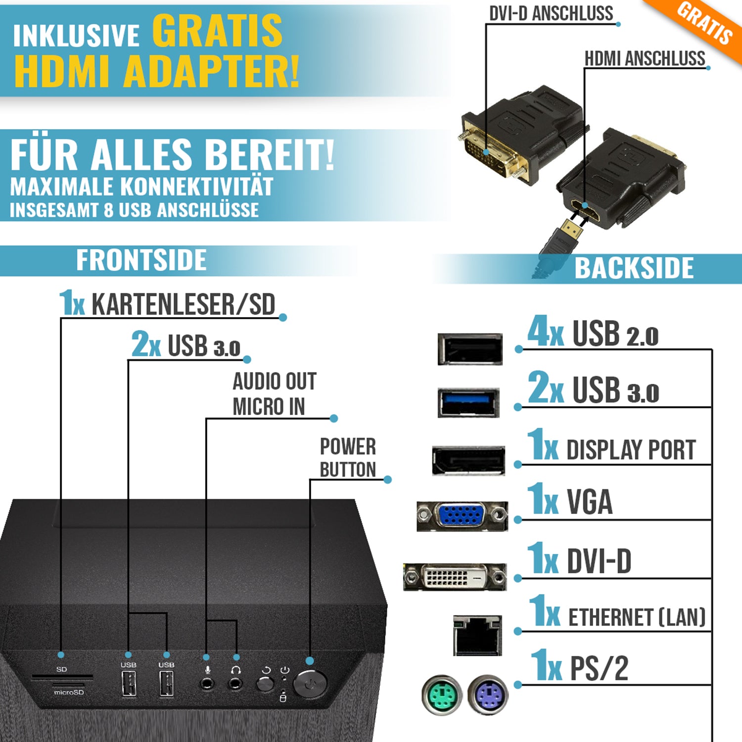 GREED® Multimedia Computer, Intel Core i7 4790 - Schneller PC für Büro & Home Office inkl. Windows 11 Pro