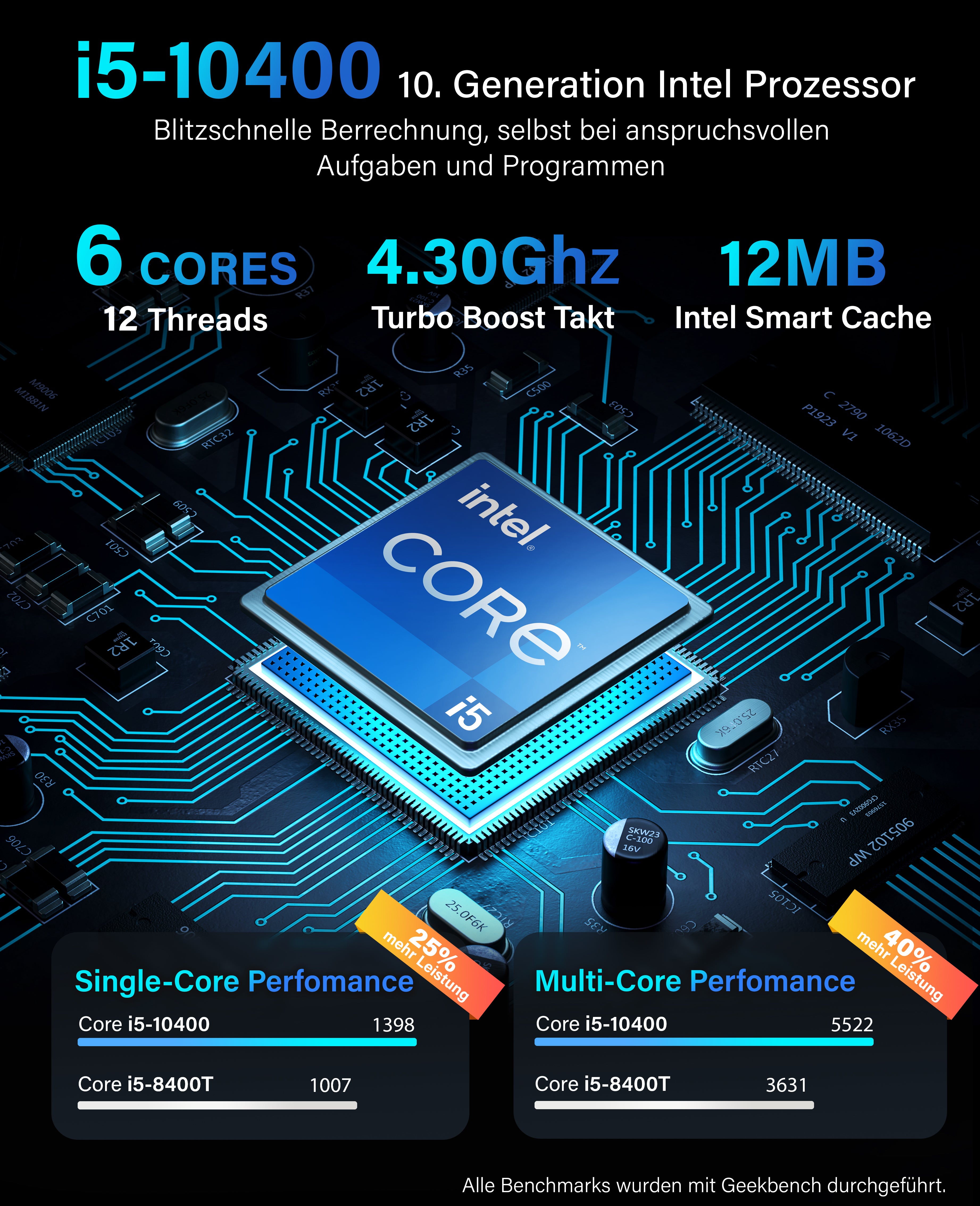 Greed® Basic V2 PC mit Intel Core i5 10400 - Schneller Rechner + Computer für Büro & Homeoffice